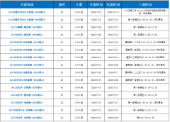 犀牛IG暑假班|IG全科+雅思同步培训，新高一转轨IG 一站式提升教学!