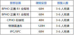 2026BPhO官方考试时间出炉，一文了解新规、考试形式与备赛攻略|附犀牛PBHO竞赛
