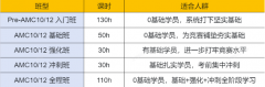 AMC10/12新赛季时间定了！犀牛国际教育名师带你弯道超车!