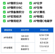 AP微积分暑假备考指南，犀牛教育AP微积分AB&BC培训课程，告别学习瓶颈
