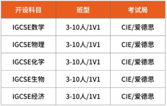 怕开学IGCSE听不懂？暑假抓紧集训IG数学/英语/科学，犀牛教育IGCSE暑期衔接班带
