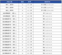犀牛袋鼠竞赛培训班 |低龄袋鼠冲奖捷径 零基础也能拿袋鼠金奖