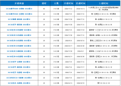 9升10转轨IG压力大?犀牛IG暑假班| 20小