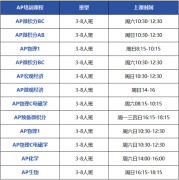 2027年AP考试大改革!AP世界语言翻新、统计重构、两门全新AP科目正式亮相!