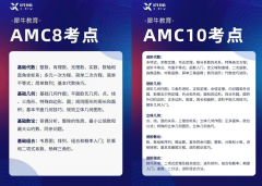 美国AMC竞赛考什么？一文详解！AMC8