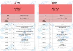 澳洲AMC竞赛备考难点详解，冲刺备考