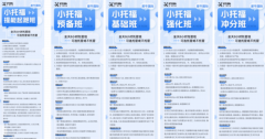 小托福小班课程即将开班!专业课程体系，少走半年弯路!