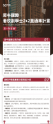 學歷跳板？內地生湧港報讀副學士年