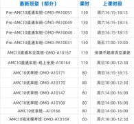 来犀牛学AMC10冲1%，AMC10培训师资/课表