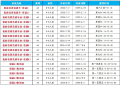 备战袋鼠数学竞赛黄金暑假班来袭,全国40+校区同步火热招生中