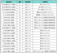 深圳备考Alevel优选辅导，南山福田两大校区，一对一 / 小班全科课程均可报名