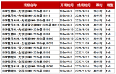 IB课程出分后，家长学生如何应对?犀