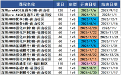 深圳培侨学校咨询AMC8/AMC10人数暴涨