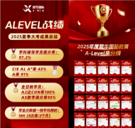 苏州备考Alevel看这里！犀牛园区、新
