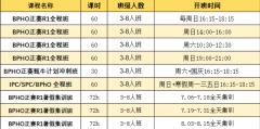 冲刺BPhO奖项!R1正赛专项辅导,全程
