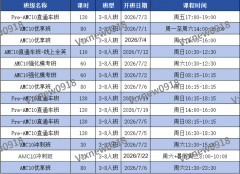 备战AMC10找准重难点！不同水平学员核