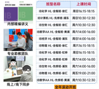 IB出分应急指南｜分数没达到offer要求