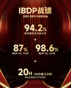 新加坡IB备考去哪学？MYP衔接+DP冲刺，