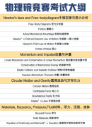 4个无法拒绝的理由！为什么理工科学