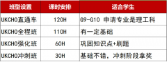 化学竞赛顶流—UKCHO和CCC哪个难?犀牛