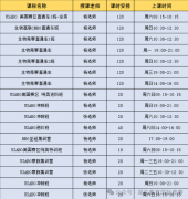 USABO完整晋级路径拆解｜新赛季备考高