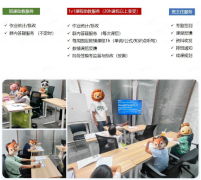 澳洲AMC暑假集训班｜北上深苏等 20 