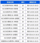 IG数学选0580还是0606?一文理清区别|