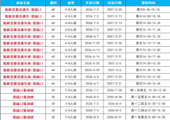 想让孩子主动爱上数学？低龄启蒙首选袋鼠数学竞赛