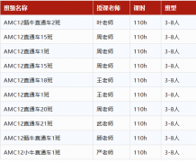 AMC12竞赛140分学霸学习计划曝光!犀牛
