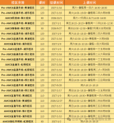 2027AMC8可报名！考前结课衔接考试，