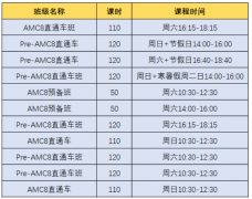 6-8 月新班全开！深圳犀牛AMC8分层集训