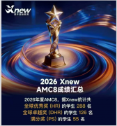 合肥家长必看！AMC8 & 袋鼠数学竞赛