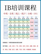 IBDP堪称国际课程天花板？深度拆解真