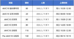 AMC10如何稳拿高分?来看犀牛AMC10辅导班
