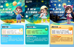一篇读懂 KET：是能力证明，还是盲目