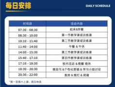 犀牛USACO阶梯冲刺课程：青铜冲白银、
