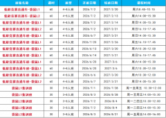 6-8月犀牛袋鼠竞赛课程上线，三阶系
