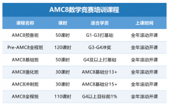 为什么多数牛娃选犀牛备考AMC8？课程