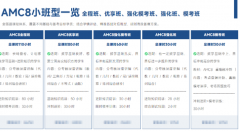 犀牛AMC8培训班是怎么分班的?AMC8培训课程线上课还是线下课?今天一文讲明白!
