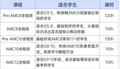 犀牛 AMC8 课程多种班型可选!线上线下多地校区均可学习