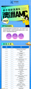 低级别别盲目挑选国际数学竞赛，入