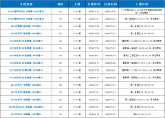 犀牛IG培训全科辅导|高效提分，助力