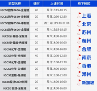 IGCSE高效提分秘诀，四大分层班型全覆