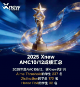 拆解AMC12前 5% 达标水平，55节闭环课程冲刺 HR 奖项