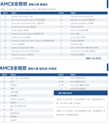 犀牛AMC8培训班| AMC8全程培训，从零基