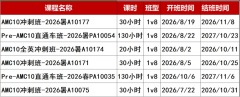 AMC12竞赛难度大吗?都考察哪些知识点