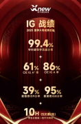 深圳IGCSE小班开始组班｜3 人开班，三