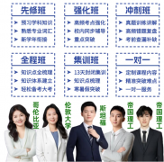 AP理工科背提黄金赛事：AMC/USABO/USAC