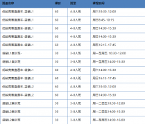 袋鼠数学怎么稳拿奖?60小时系统班考