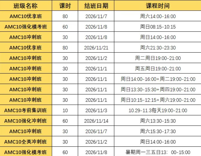 宁波头部国际校AMC10辅导|犀牛小班高获奖率,出分更靠谱